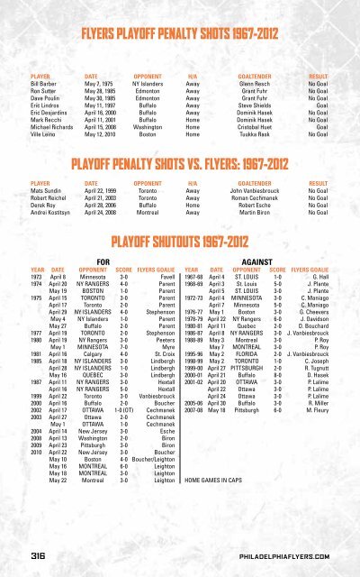 flyers media guide - Philadelphia Flyers