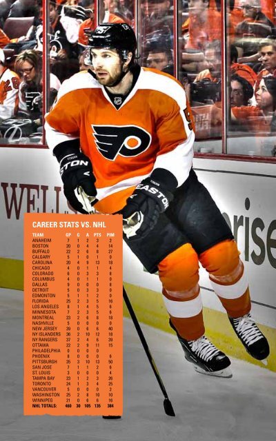 flyers media guide - Philadelphia Flyers