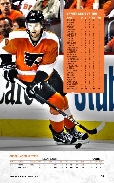 flyers media guide - Philadelphia Flyers