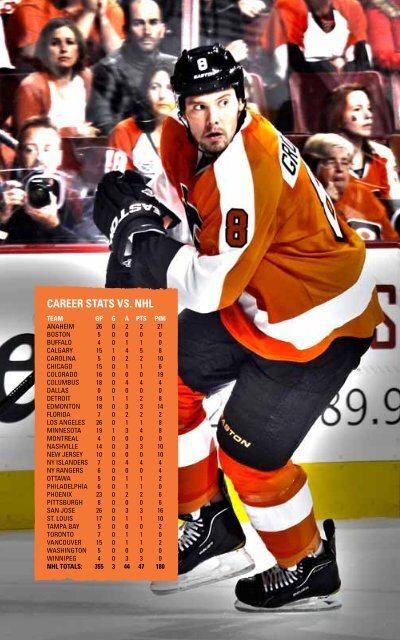 flyers media guide - Philadelphia Flyers