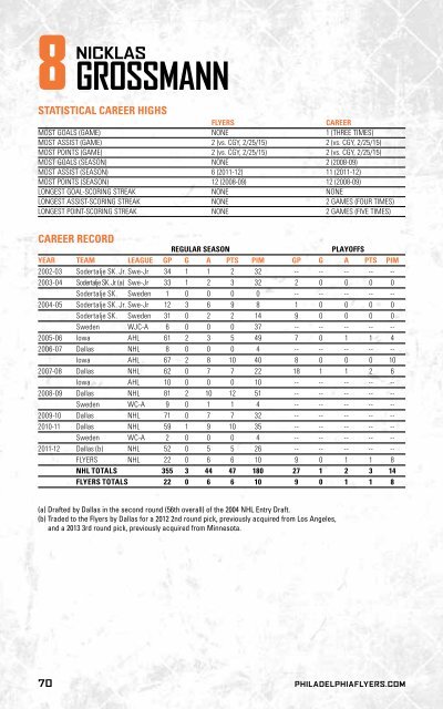 flyers media guide - Philadelphia Flyers