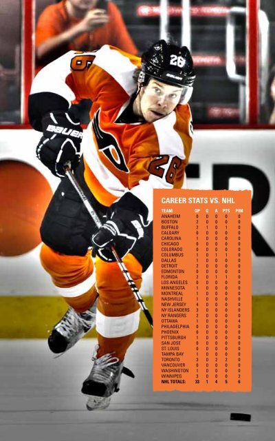 flyers media guide - Philadelphia Flyers