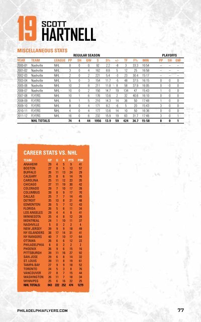 flyers media guide - Philadelphia Flyers