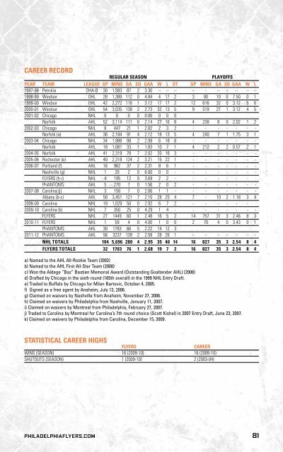 flyers media guide - Philadelphia Flyers