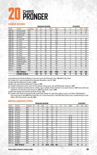 flyers media guide - Philadelphia Flyers