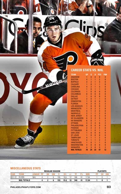 flyers media guide - Philadelphia Flyers