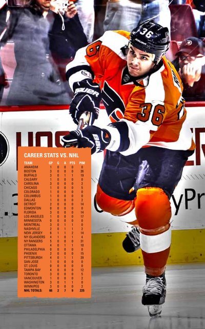 flyers media guide - Philadelphia Flyers