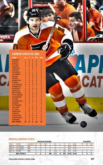 flyers media guide - Philadelphia Flyers