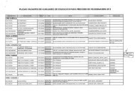 plazas vacantes de auxiliares de educaciÃ³n para proceso de ...