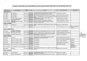 plazas vacantes de auxiliares de educaciÃ³n para proceso de ...