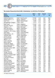 Herden von 60 bis 79 KÃ¼hen - Landesverband Baden-WÃ¼rttemberg ...