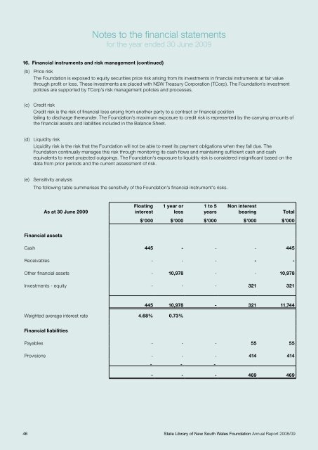 Foundation Annual Report 2008/09 - State Library of New South ...