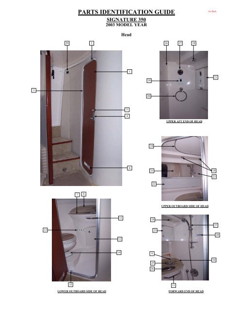 PARTS IDENTIFICATION GUID