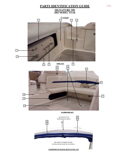 PARTS IDENTIFICATION GUID