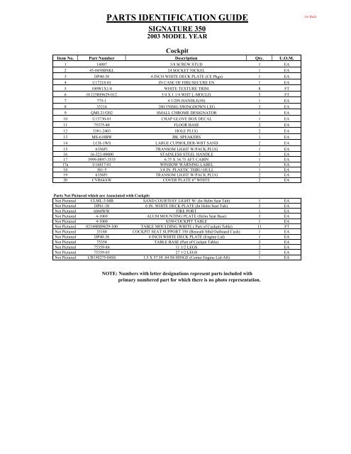 PARTS IDENTIFICATION GUID