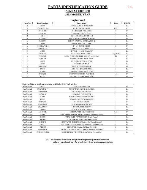 PARTS IDENTIFICATION GUID