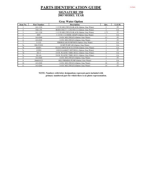 PARTS IDENTIFICATION GUID