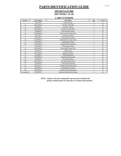 PARTS IDENTIFICATION GUID