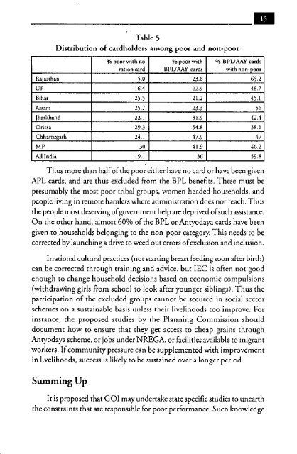 Untitled - National Human Rights Commission