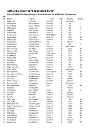 71 Dukeries Results - Dukeries Rally