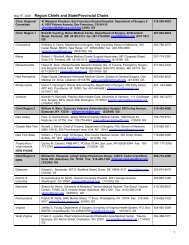 May 8th, 2009 Region Chiefs and State/Provincial Chairs - NAEMT