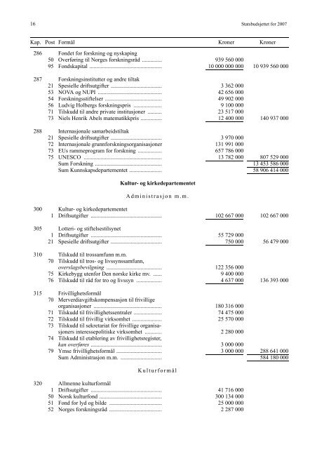 Saldert budsjett [pdf] - Stortinget