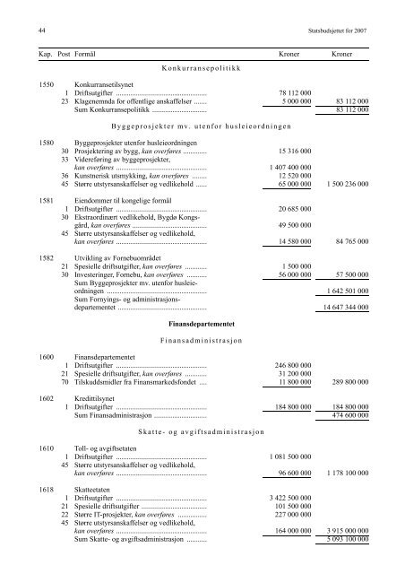 Saldert budsjett [pdf] - Stortinget