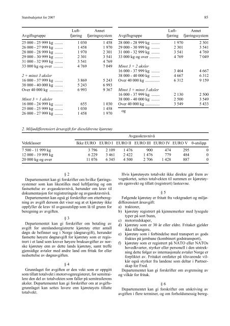 Saldert budsjett [pdf] - Stortinget