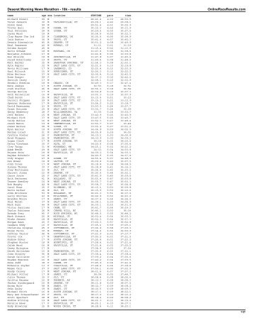 Deseret Morning News Marathon - 10k results - Colorado Runner