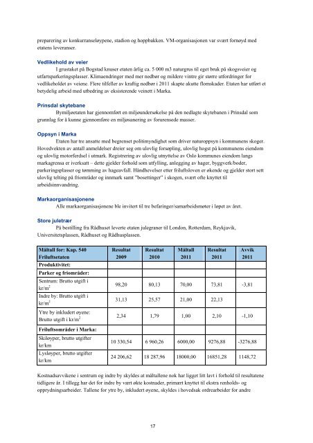 ÃRSBERETNING 2011 - BymiljÃ¸etaten