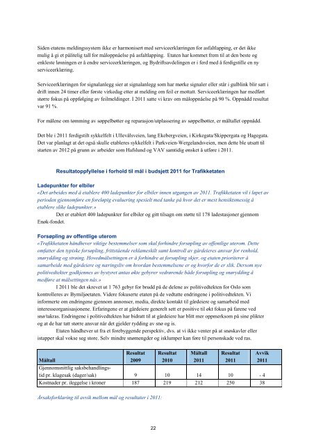 ÃRSBERETNING 2011 - BymiljÃ¸etaten