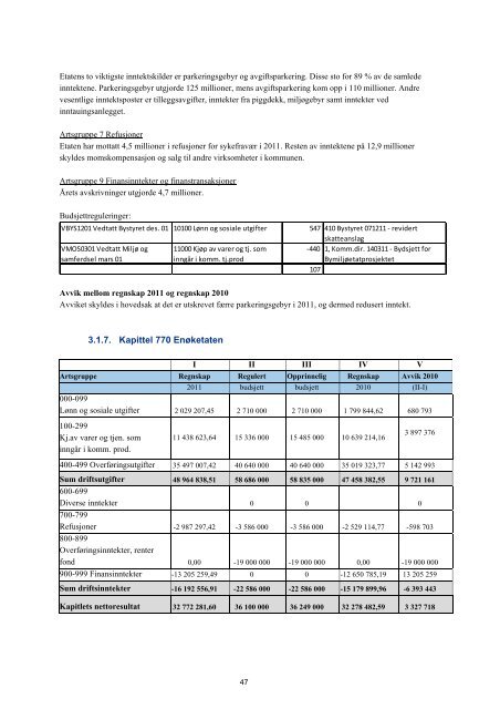 ÃRSBERETNING 2011 - BymiljÃ¸etaten