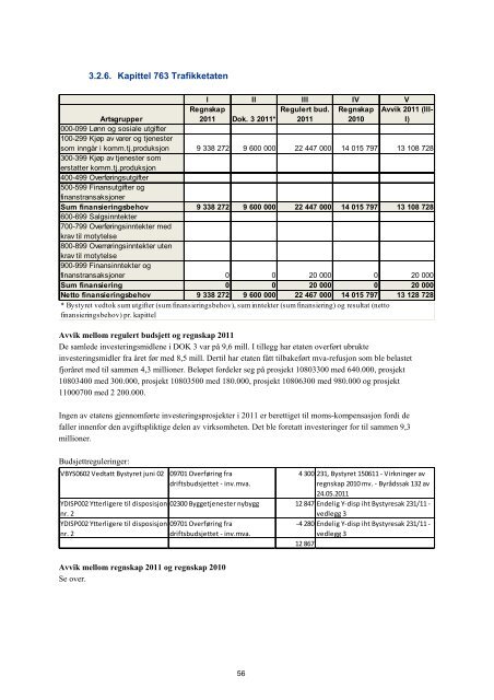 ÃRSBERETNING 2011 - BymiljÃ¸etaten