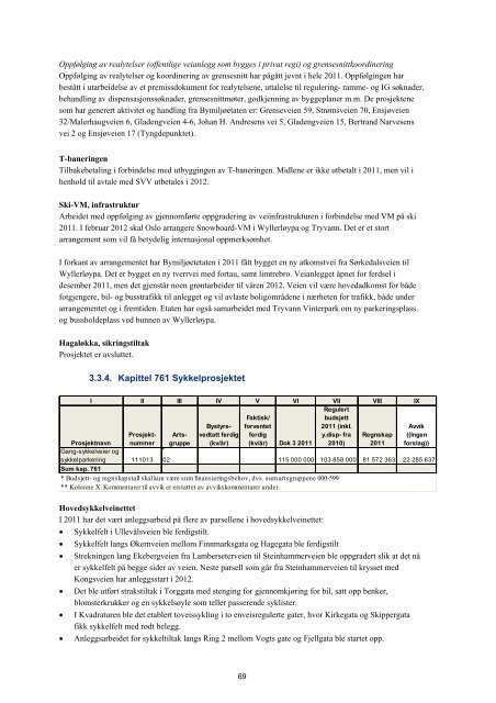 ÃRSBERETNING 2011 - BymiljÃ¸etaten