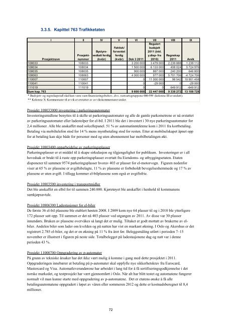 ÃRSBERETNING 2011 - BymiljÃ¸etaten