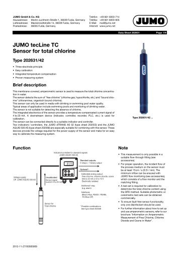 JUMO tecLine TC Sensor for total chlorine