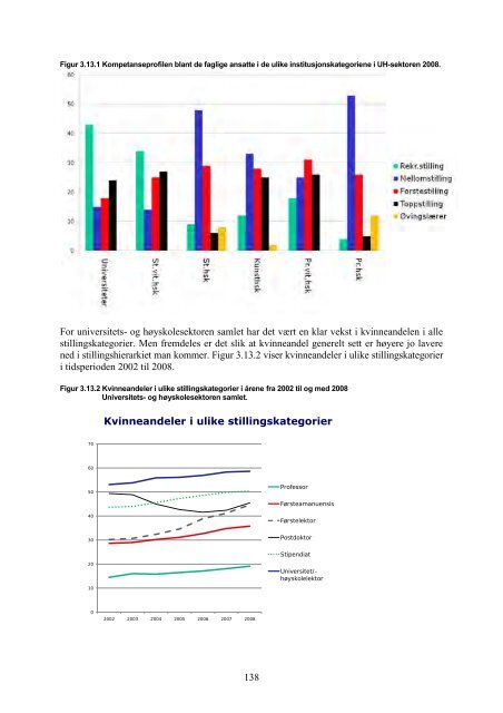 Tilstandsrapport for hÃ¸yere utdanningsinstitusjoner 2009 - DBH