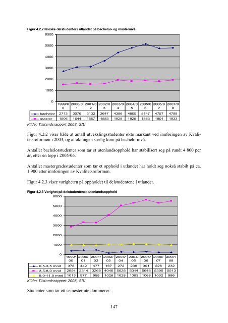 Tilstandsrapport for hÃ¸yere utdanningsinstitusjoner 2009 - DBH