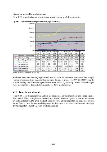 Tilstandsrapport for hÃ¸yere utdanningsinstitusjoner 2009 - DBH