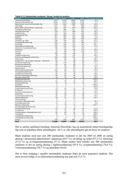 Tilstandsrapport for hÃ¸yere utdanningsinstitusjoner 2009 - DBH