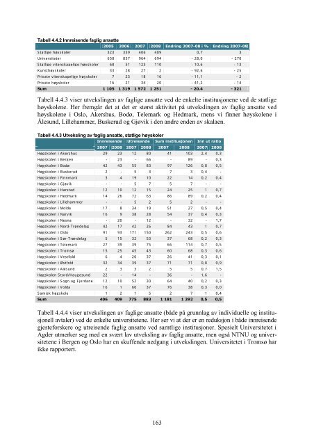 Tilstandsrapport for hÃ¸yere utdanningsinstitusjoner 2009 - DBH