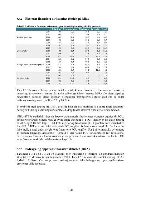 Tilstandsrapport for hÃ¸yere utdanningsinstitusjoner 2009 - DBH