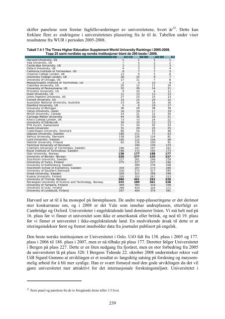 Tilstandsrapport for hÃ¸yere utdanningsinstitusjoner 2009 - DBH