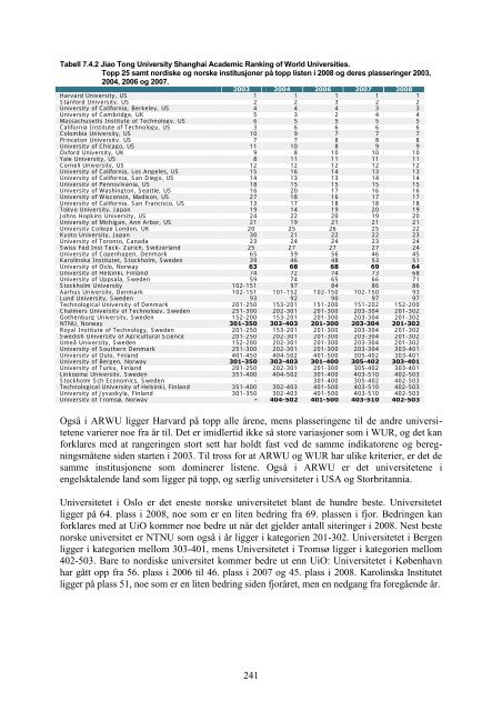 Tilstandsrapport for hÃ¸yere utdanningsinstitusjoner 2009 - DBH