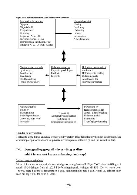 Tilstandsrapport for hÃ¸yere utdanningsinstitusjoner 2009 - DBH