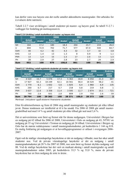 Tilstandsrapport for hÃ¸yere utdanningsinstitusjoner 2009 - DBH