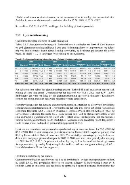 Tilstandsrapport for hÃ¸yere utdanningsinstitusjoner 2009 - DBH