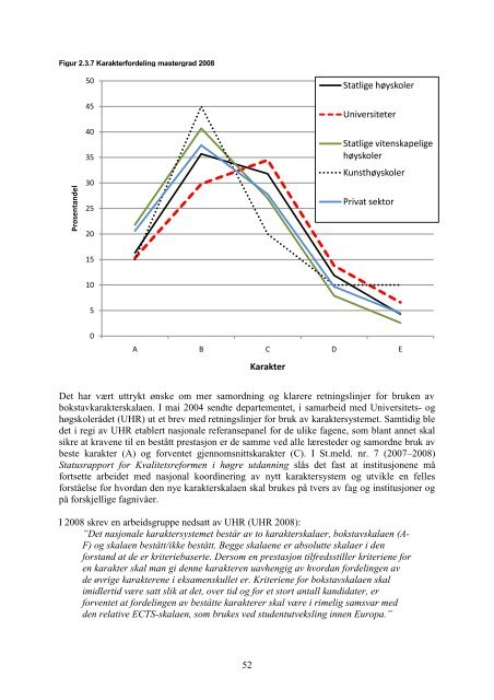 Tilstandsrapport for hÃ¸yere utdanningsinstitusjoner 2009 - DBH