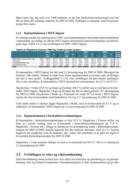 Tilstandsrapport for hÃ¸yere utdanningsinstitusjoner 2009 - DBH