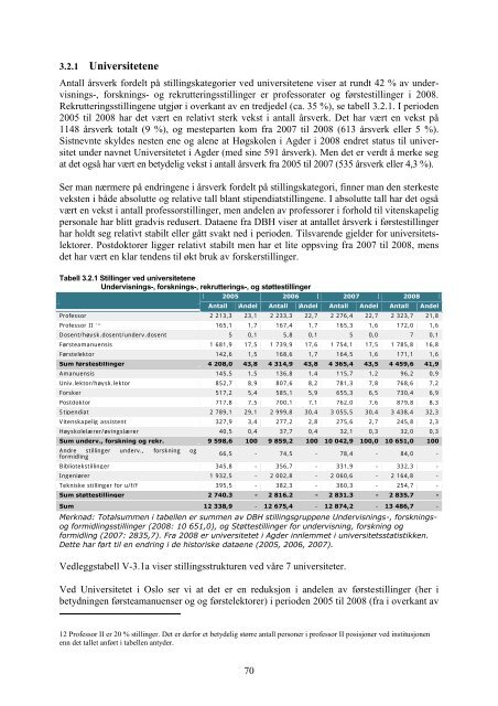 Tilstandsrapport for hÃ¸yere utdanningsinstitusjoner 2009 - DBH